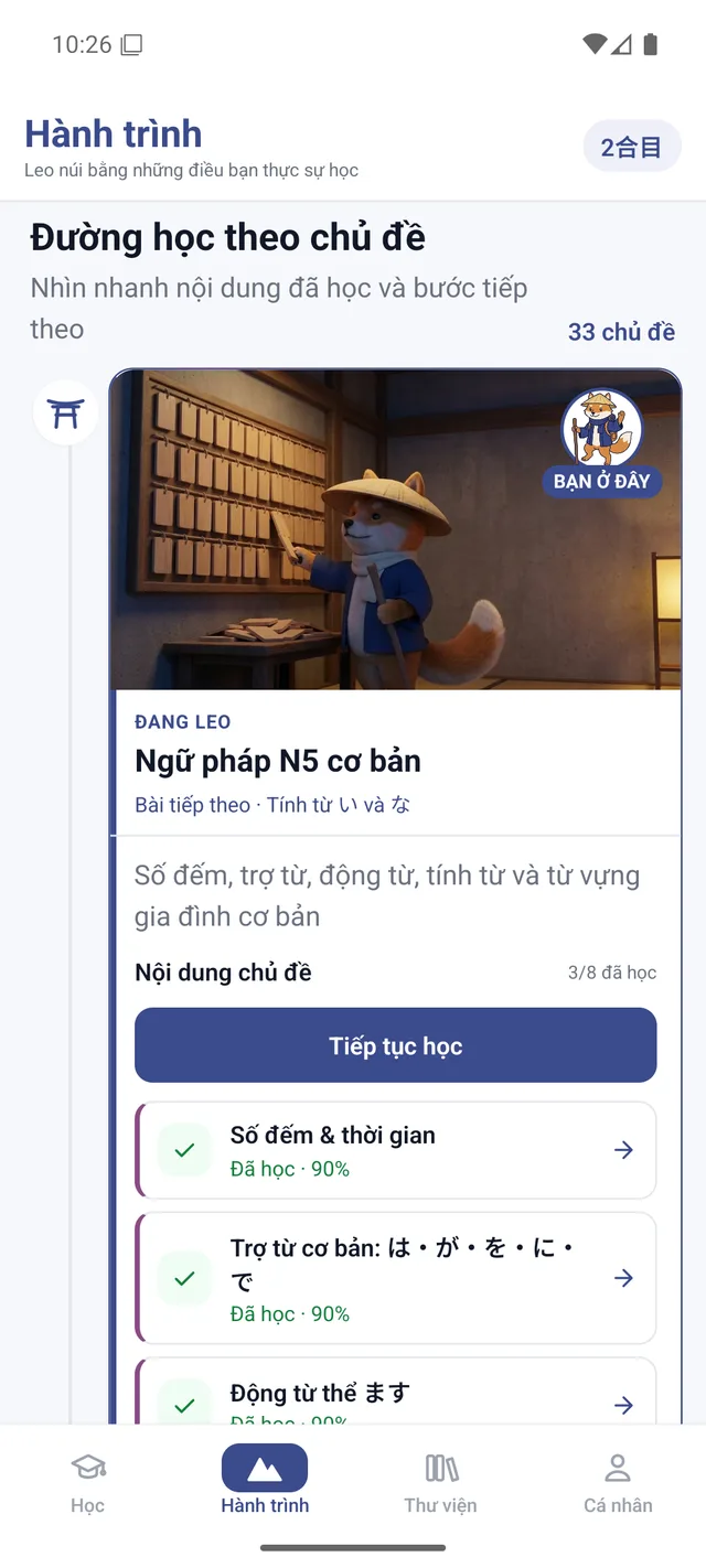 Đường học theo chủ đề của GoMe với minh hoạ chặng và danh sách bài trong chủ đề